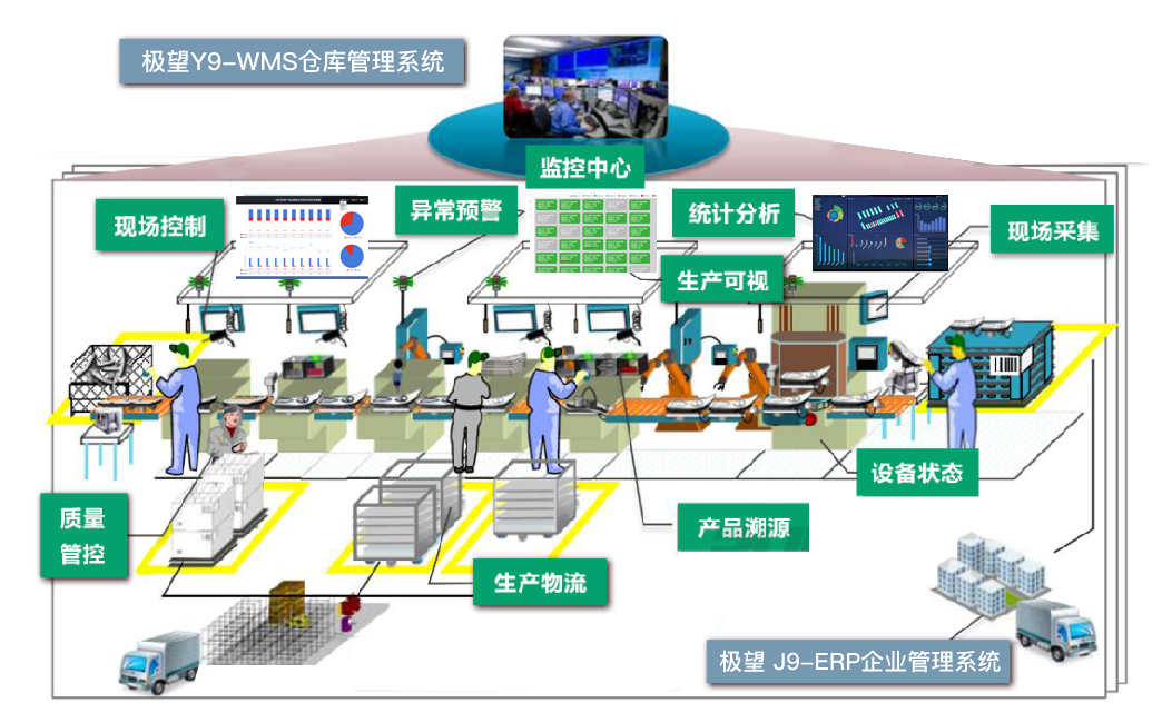 5357cc拉斯维加斯科技